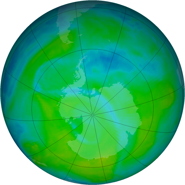 Antarctic ozone map for 21 December 1996